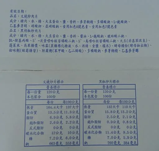 碎肉 外包裝