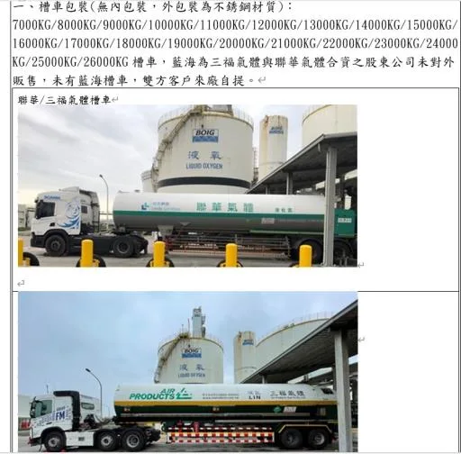 氮氣 外包裝