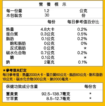 享甘欣 外包裝