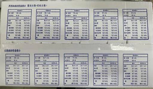 叉燒豬排 外包裝