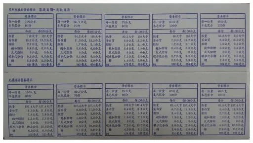 叉燒豬排 外包裝