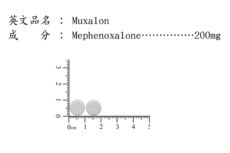 “華興”肌舒朗錠200毫克外觀