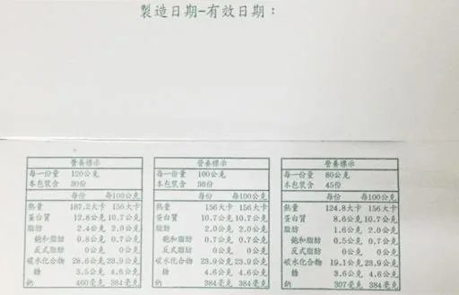 日式豬排 外包裝