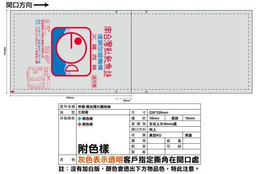 火雞肉 外包裝
