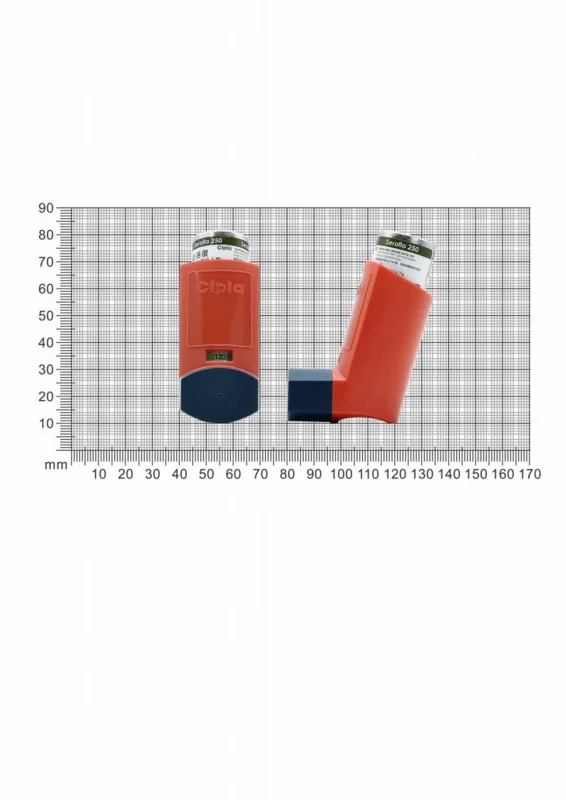 吸洛復250定量噴霧吸入劑外觀