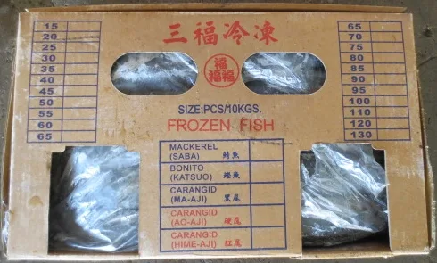 鯖魚 外包裝