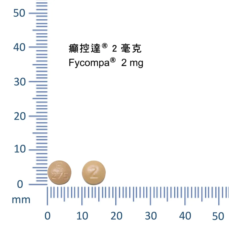 癲控達膜衣錠2毫克外觀