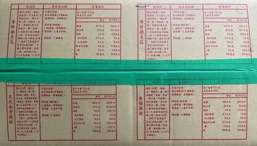 雞米花(骨)(首) 外包裝