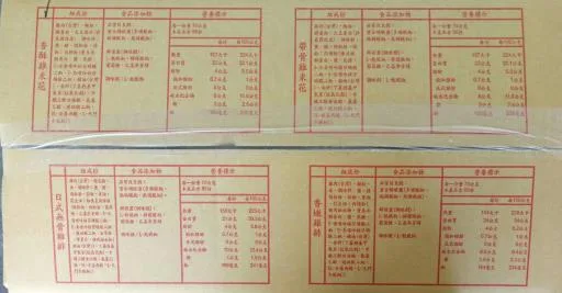 雞米花(傳)(首) 外包裝