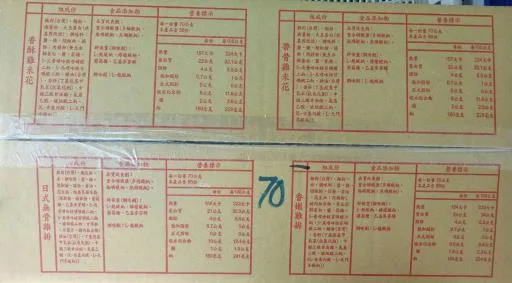 香嫩雞排-70片 外包裝