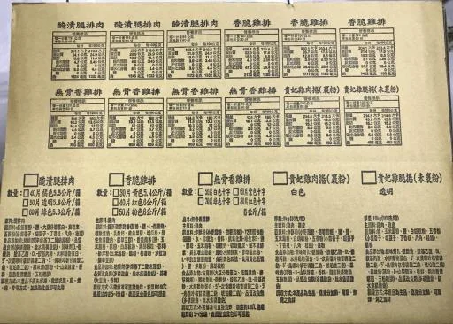 香脆雞排 40片/箱 外包裝