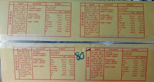香嫩雞排-80片 外包裝