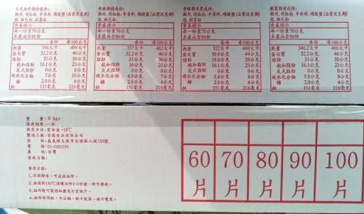 無骨雞排(楓) 外包裝