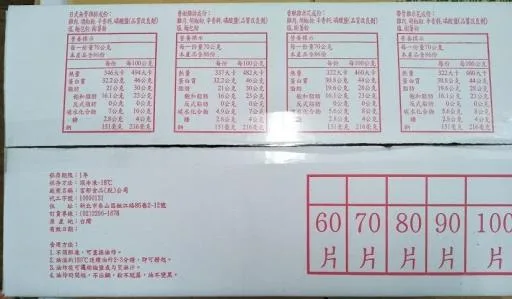 香嫩雞排(富) 外包裝