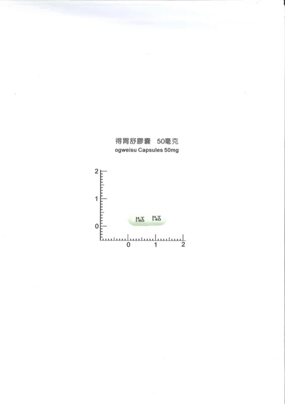 "豐田"得胃舒膠囊５０毫克（舒比樂）外觀