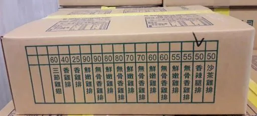 香辣腿排 外包裝