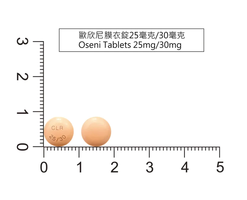 歐欣尼膜衣錠25毫克/30毫克外觀
