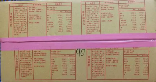 無骨雞排-90入 外包裝