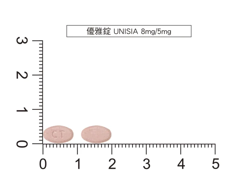 優雅錠8毫克/5毫克外觀