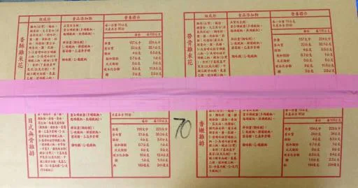 無骨雞排-70入 外包裝