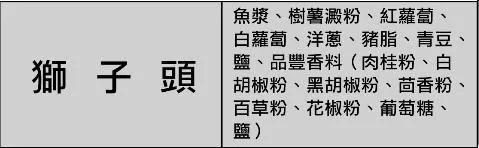 獅子頭 外包裝